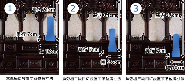 位牌寸法図