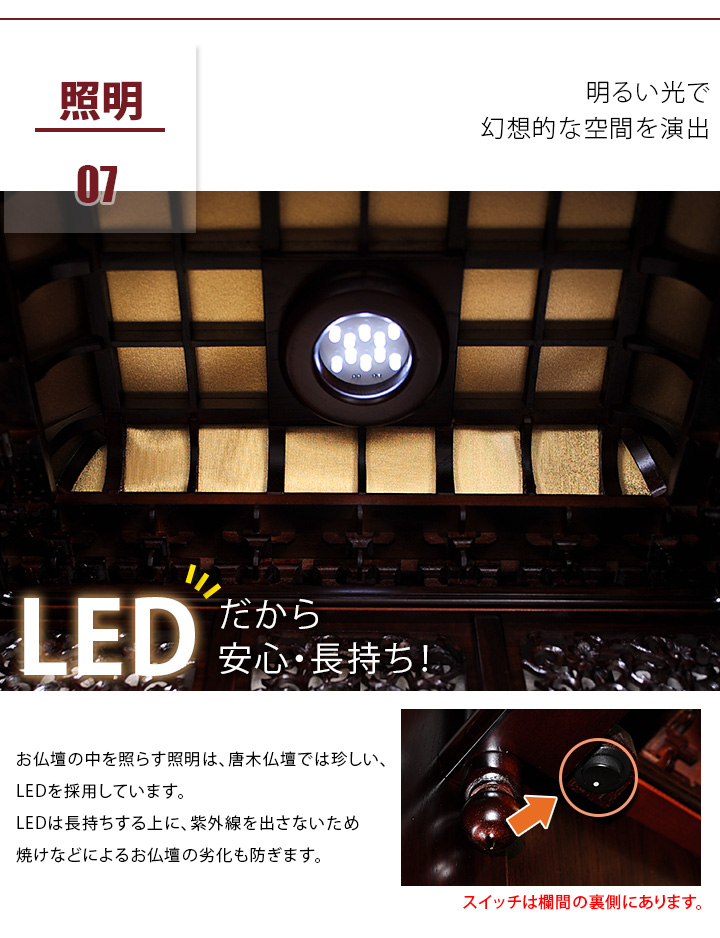 LED照明