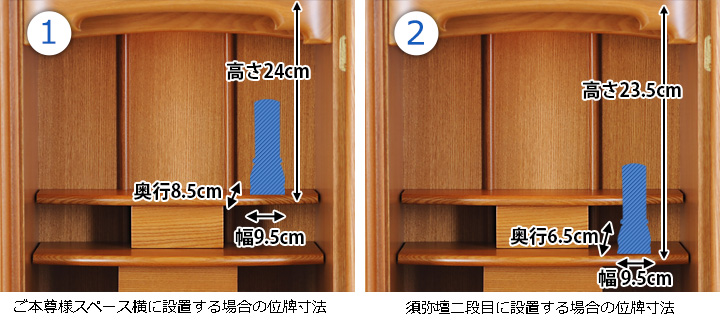 位牌寸法図：20号