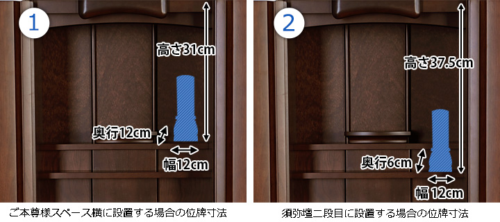 位牌寸法図：20号