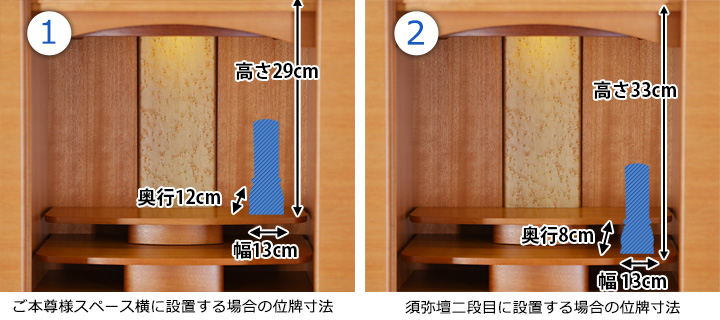 位牌寸法図