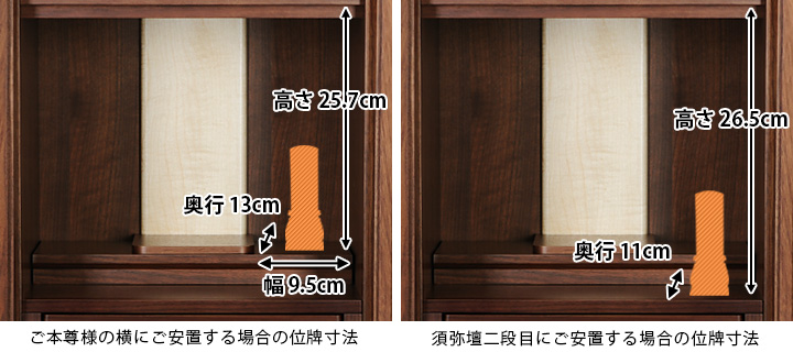 位牌寸法図：クレール 13号