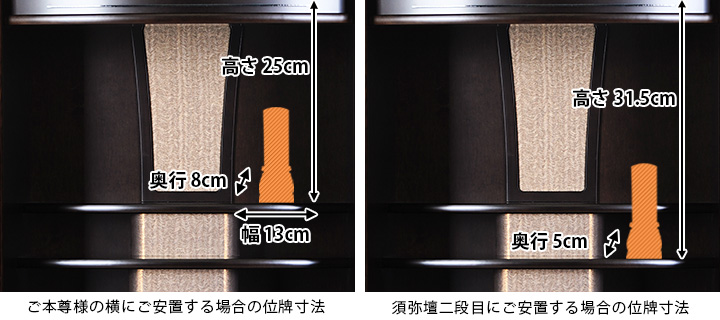 位牌寸法図：ビオラ ダーク色 18号