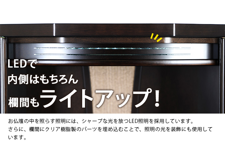 LEDで内側はもちろん欄間もライトアップ！お仏壇の中を照らす照明には、シャープな光を放つLED照明を採用しています。さらに、欄間にクリア樹脂製のパーツを埋め込むことで、照明の光を装飾にも使用しています。