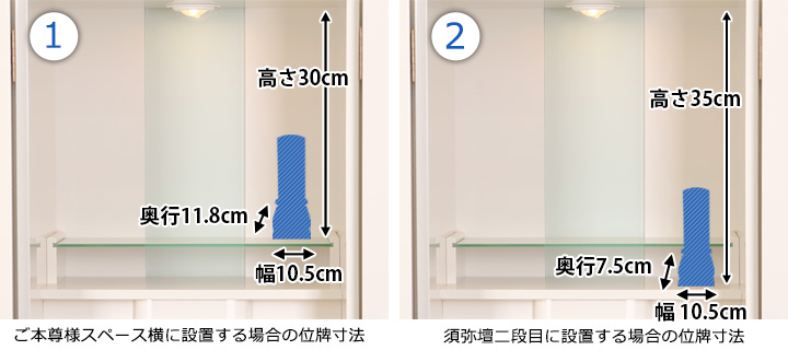 位牌寸法図：19号