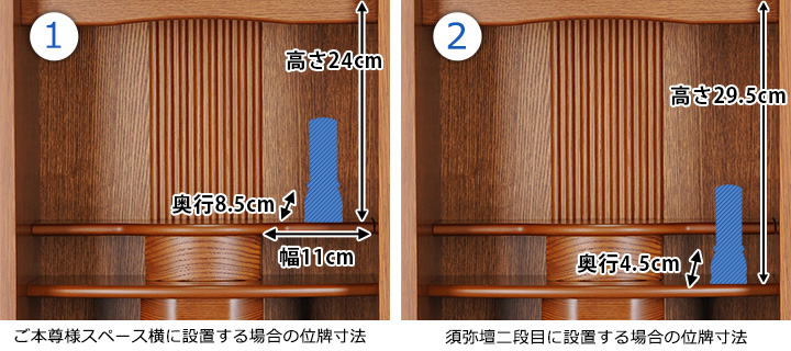 位牌寸法図