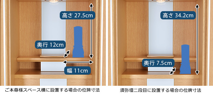 位牌寸法図