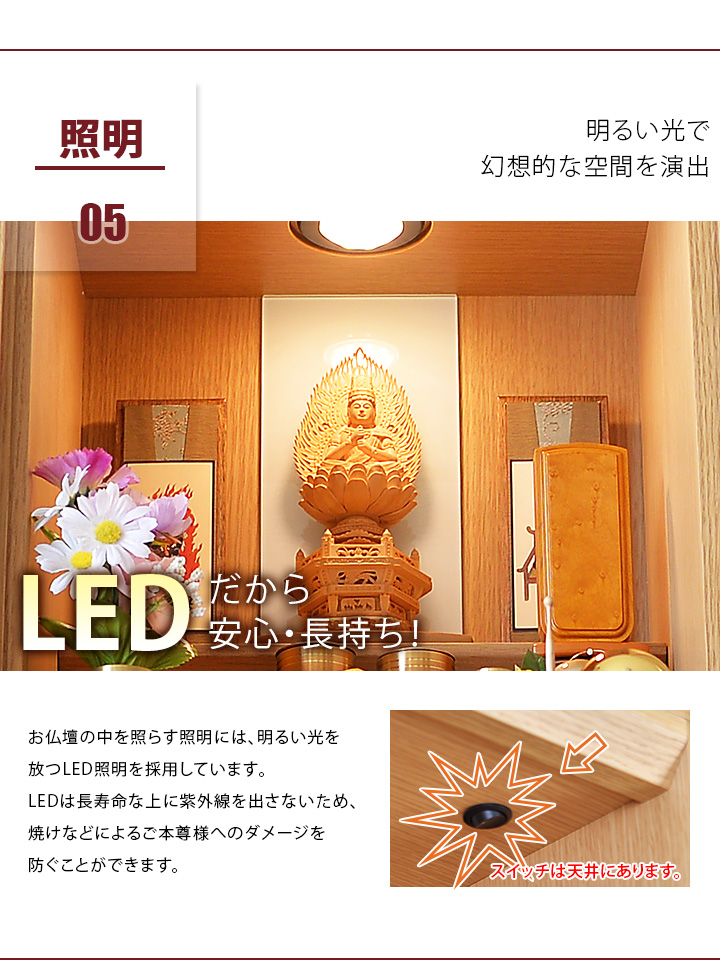 LED照明