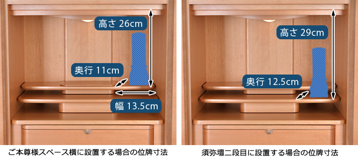 位牌寸法図