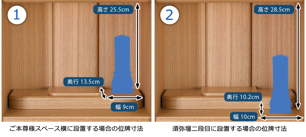 位牌寸法図