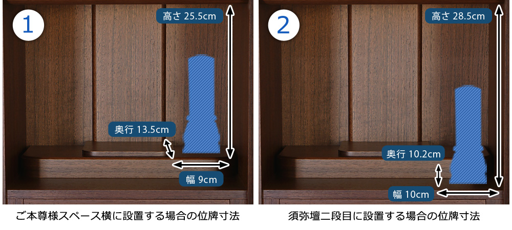 位牌寸法図