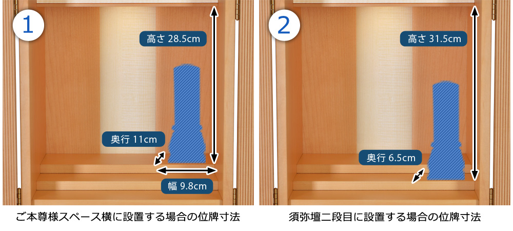 位牌寸法図