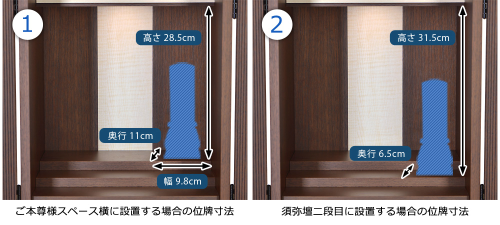 位牌寸法図