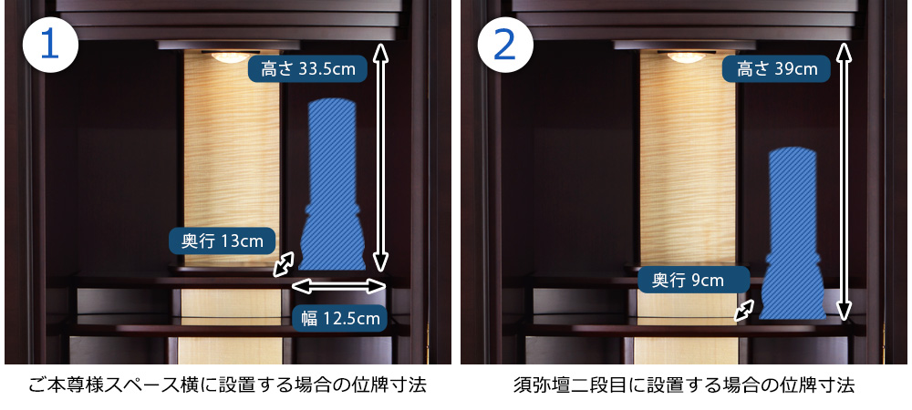 位牌寸法図