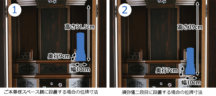 位牌寸法図：20号