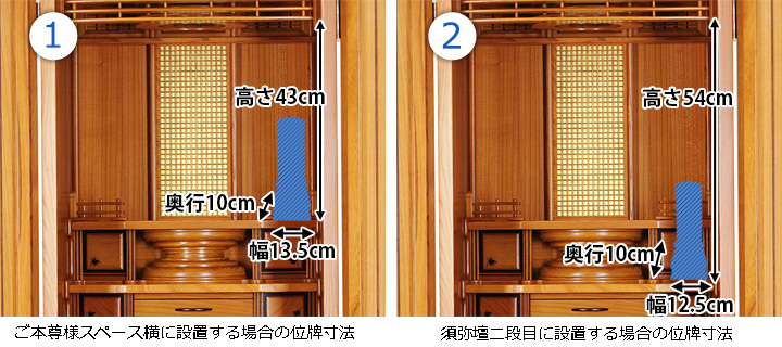 位牌寸法図：20号