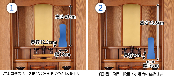 位牌寸法図：19×52号