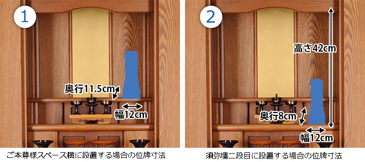 位牌寸法図：19×52号