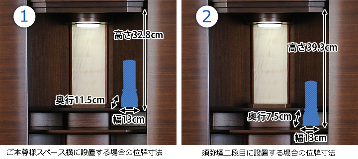 位牌寸法図：15×36号