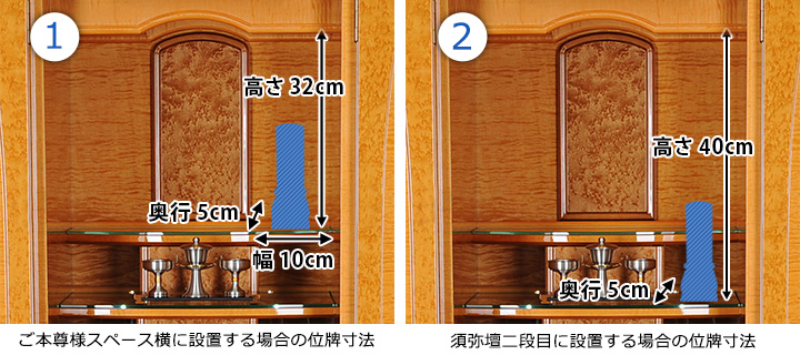 位牌寸法図