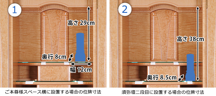 位牌寸法図