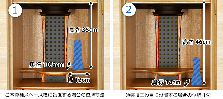 位牌寸法図