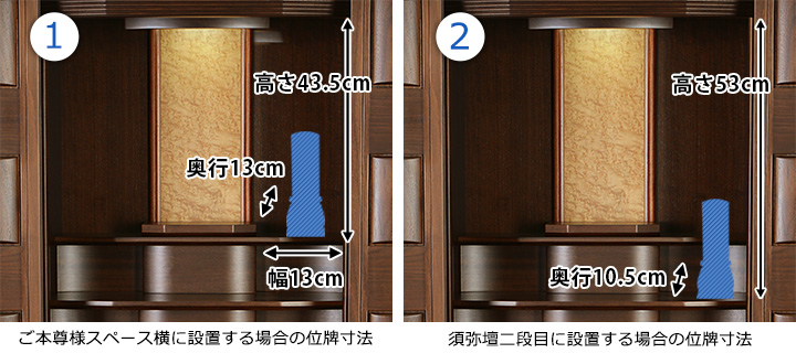 位牌寸法図