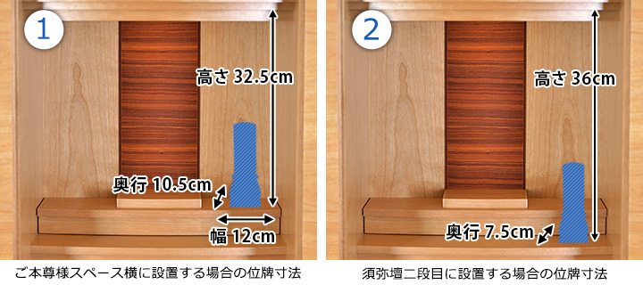 位牌寸法図