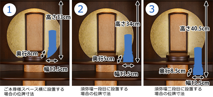 位牌寸法図