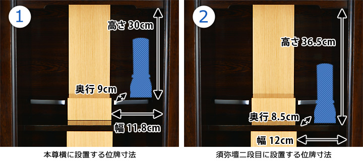 位牌寸法図