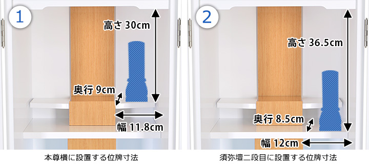 位牌寸法図