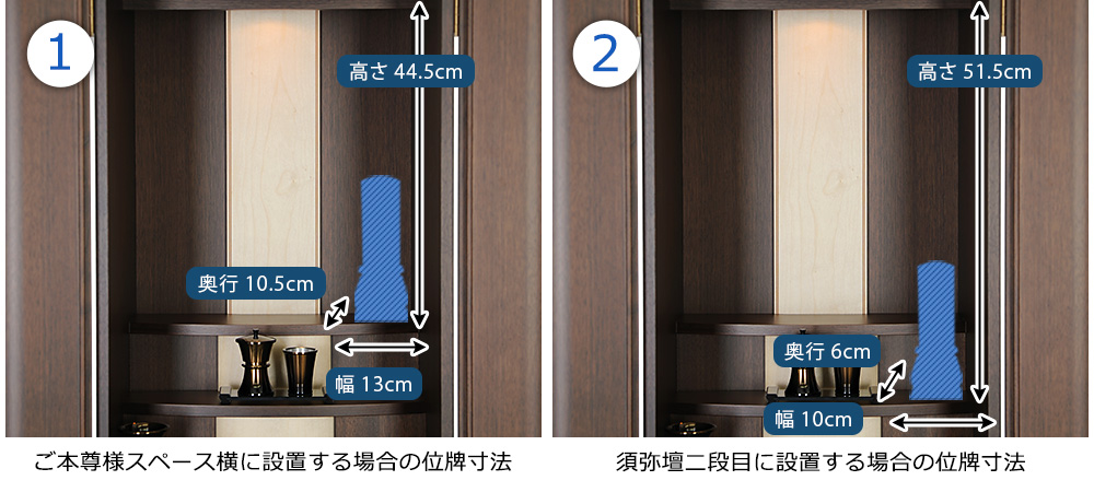 位牌寸法図