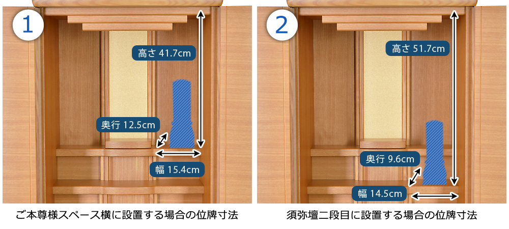 位牌寸法図