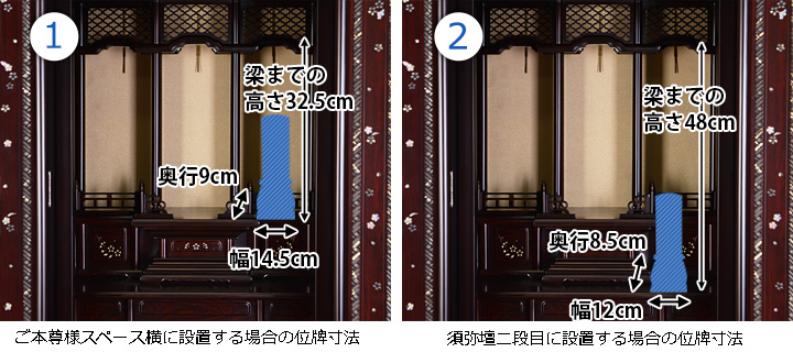 位牌寸法図：53×21号