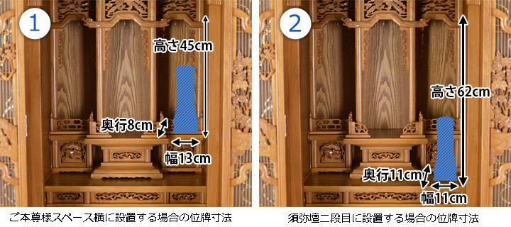 位牌寸法図：18×53号