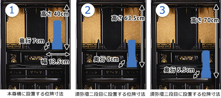 位牌寸法図