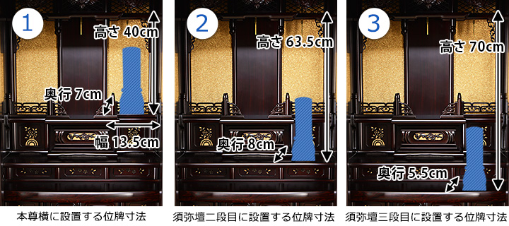 位牌寸法図