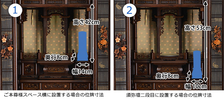 位牌寸法図