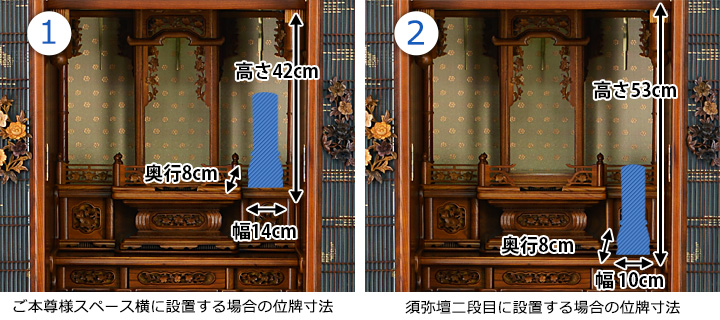 位牌寸法図