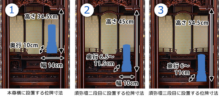 位牌寸法図