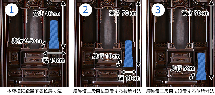 位牌寸法図