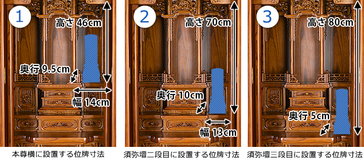 位牌寸法図