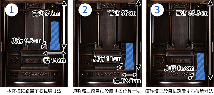 位牌寸法図