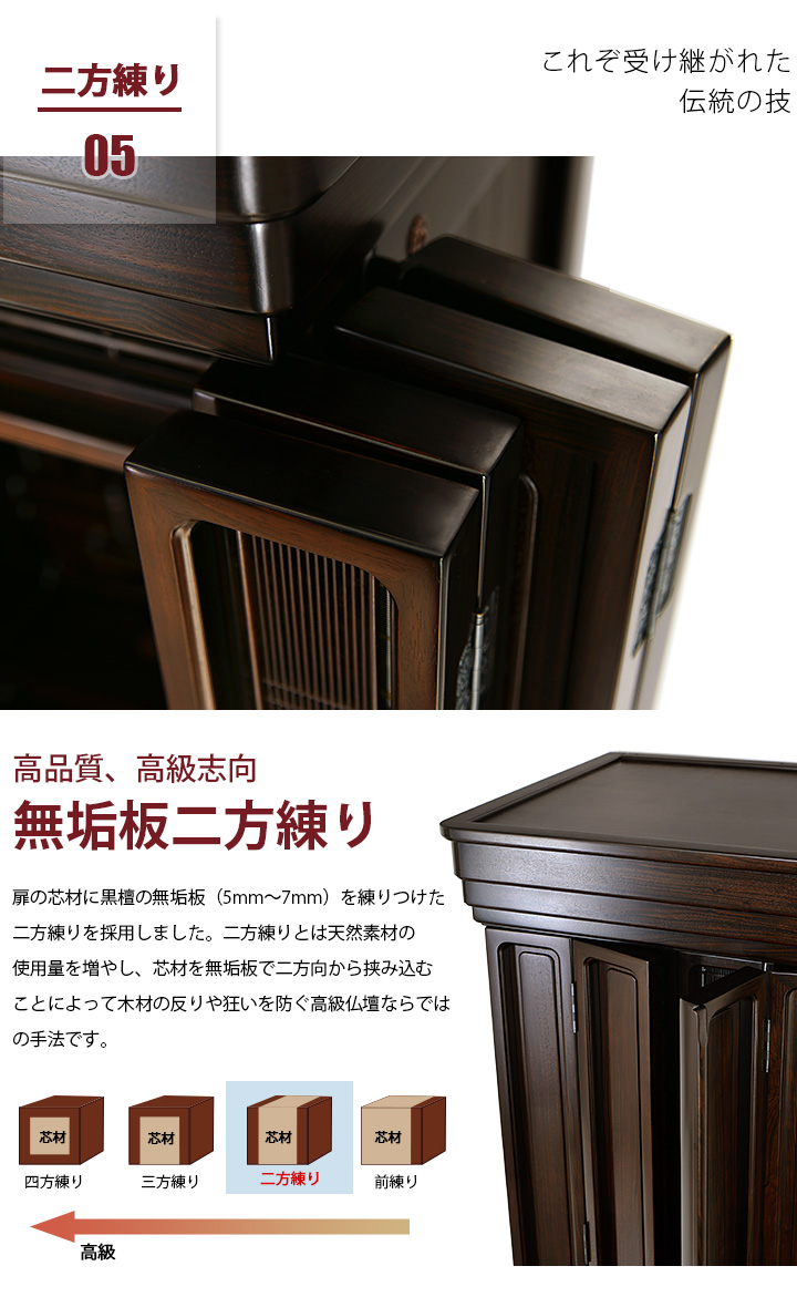 二方練り