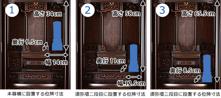 位牌寸法図