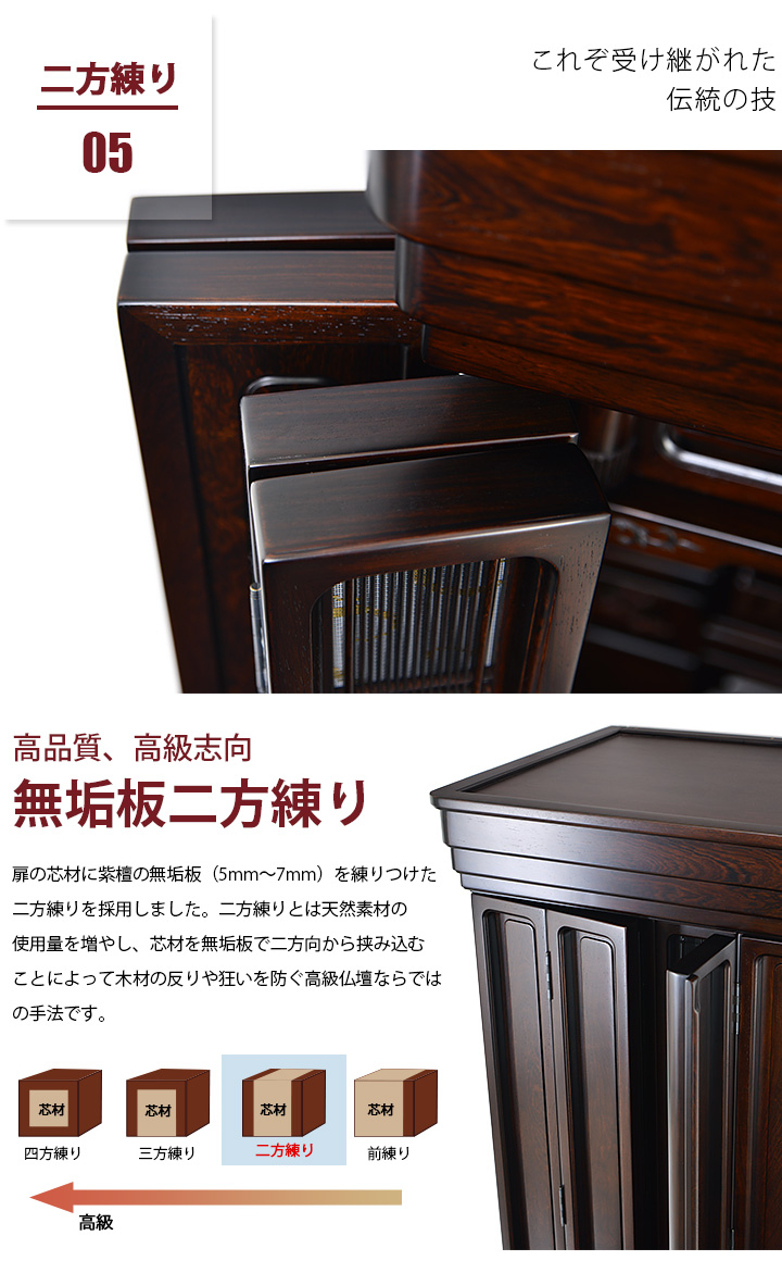 二方練り