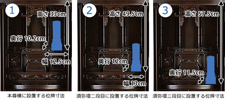 位牌寸法図