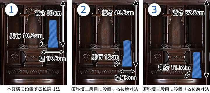 位牌寸法図