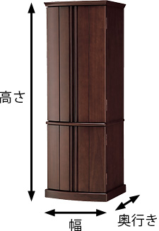お仏壇の引き取りに必要な寸法は、高さ＋横幅＋奥行きの三辺を合計した寸法になります。