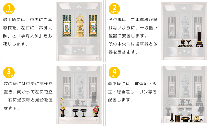 曹洞宗のお仏壇の祀り方 仏具の選び方 並べ方 激安仏壇仏具の販売なら こころあ堂 へ 通販サイト